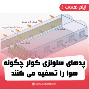 پدهای سلولزی کولر چگونه هوا را تصفیه می کنند