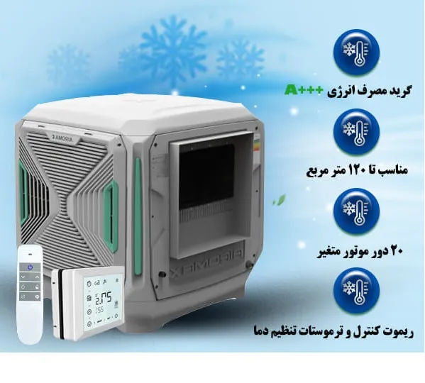 کولر پلیمری چیست و چه مزایایی دارد؟| اینم هست