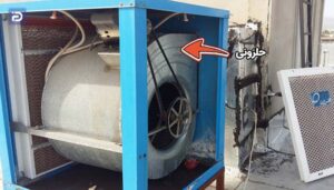 علت پرتاب آب از دهانه ورودی کولر آبی